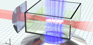 Blitzschnelles 3D-Mikrodrucken mit zwei Lasern